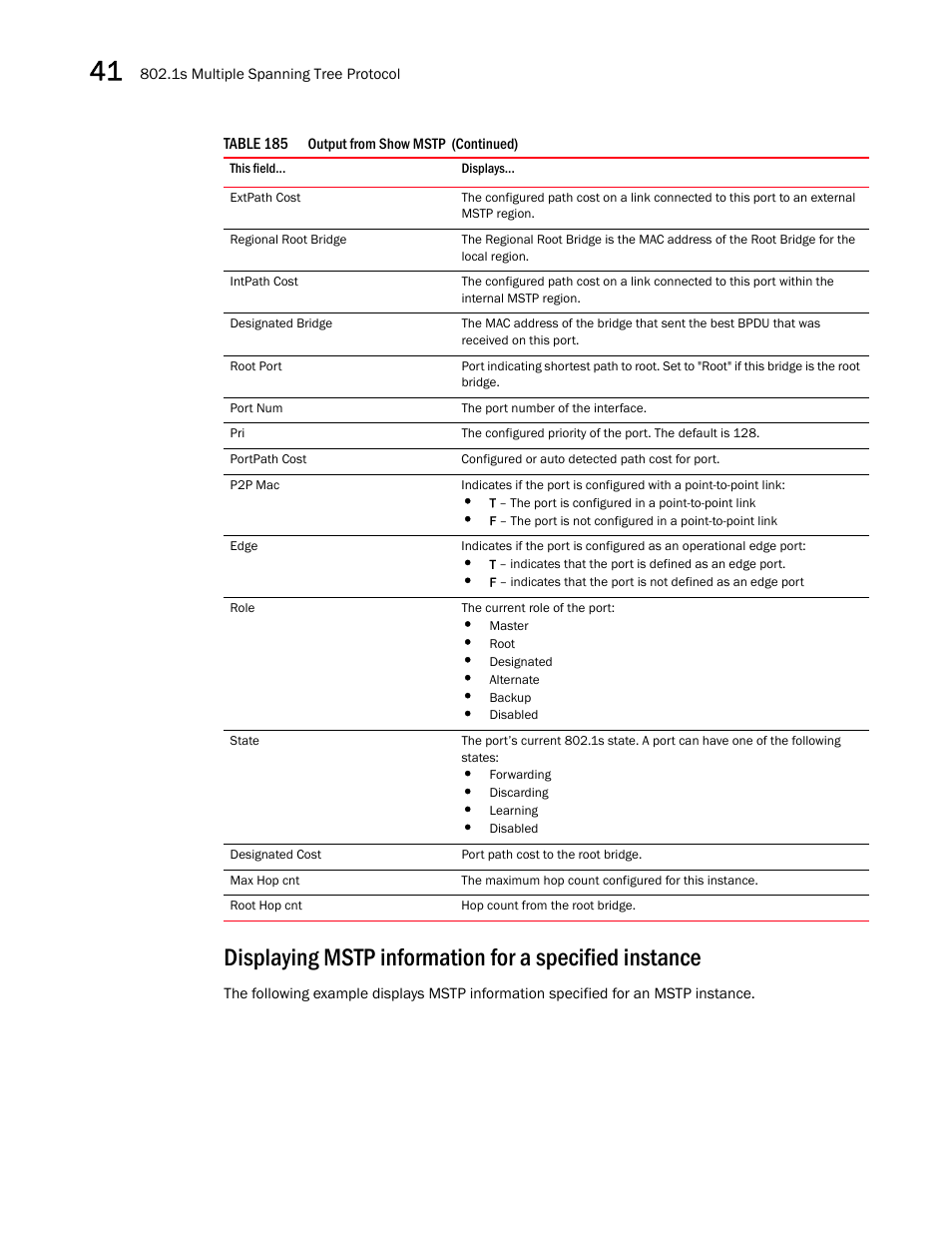 Brocade BigIron RX Series Configuration Guide User Manual | Page 1224 / 1550