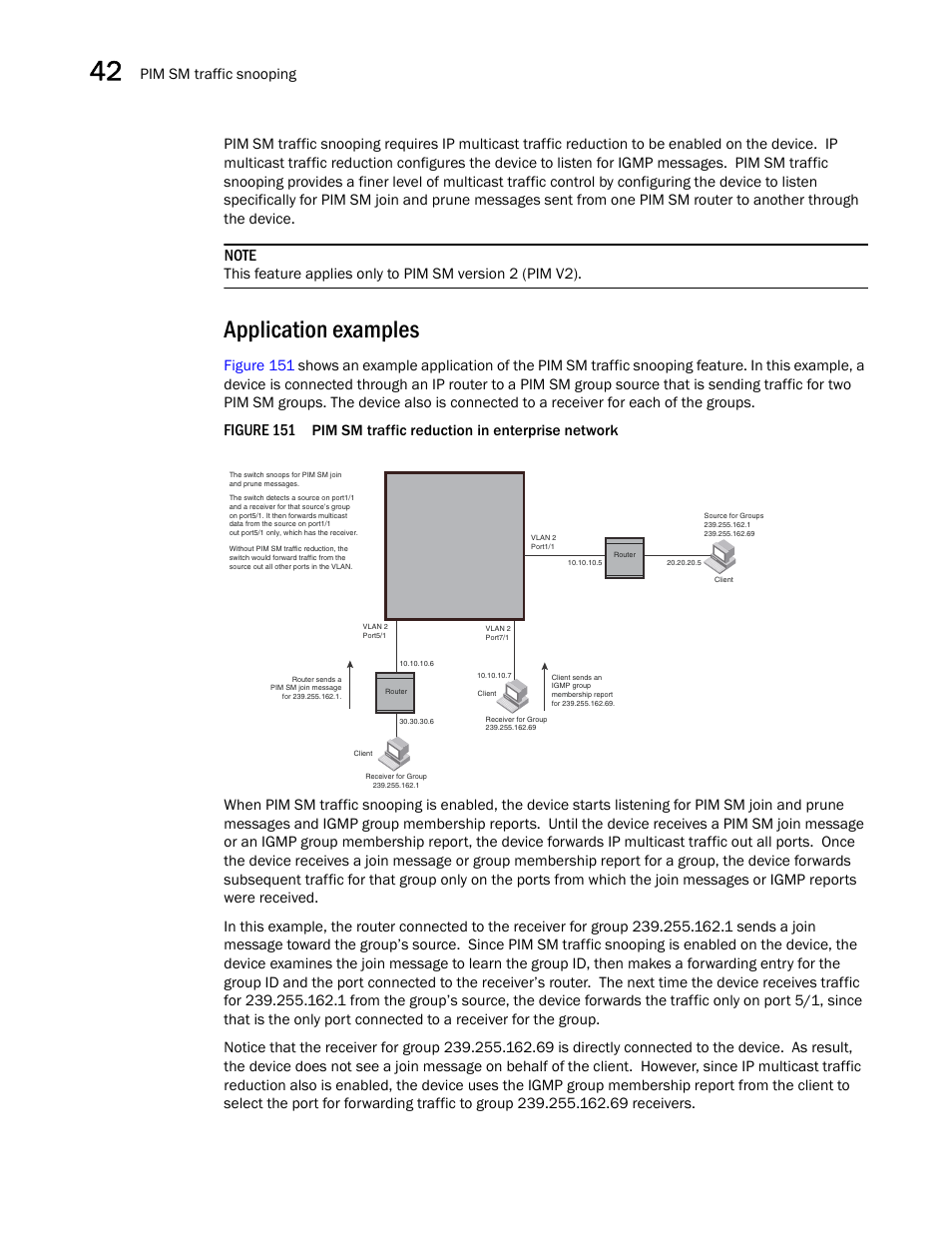 Application examples, Figure 151, Pim sm traffic snooping | Brocade BigIron RX Series Configuration Guide User Manual | Page 1236 / 1550