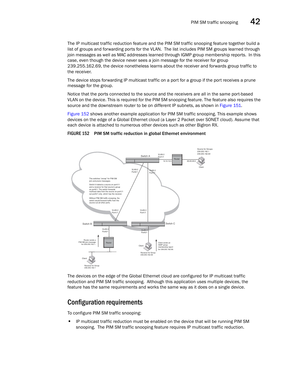 Configuration requirements, Figure 152, Pim sm traffic snooping | Brocade BigIron RX Series Configuration Guide User Manual | Page 1237 / 1550