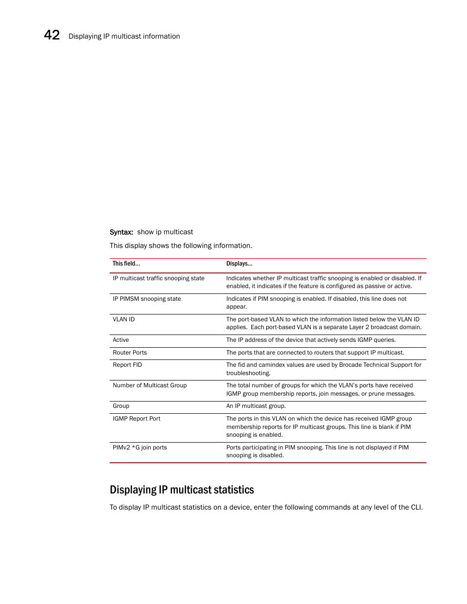 Displaying ip multicast statistics | Brocade BigIron RX Series Configuration Guide User Manual | Page 1240 / 1550