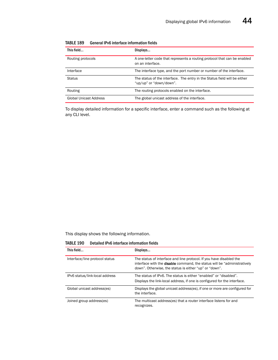 Brocade BigIron RX Series Configuration Guide User Manual | Page 1273 / 1550