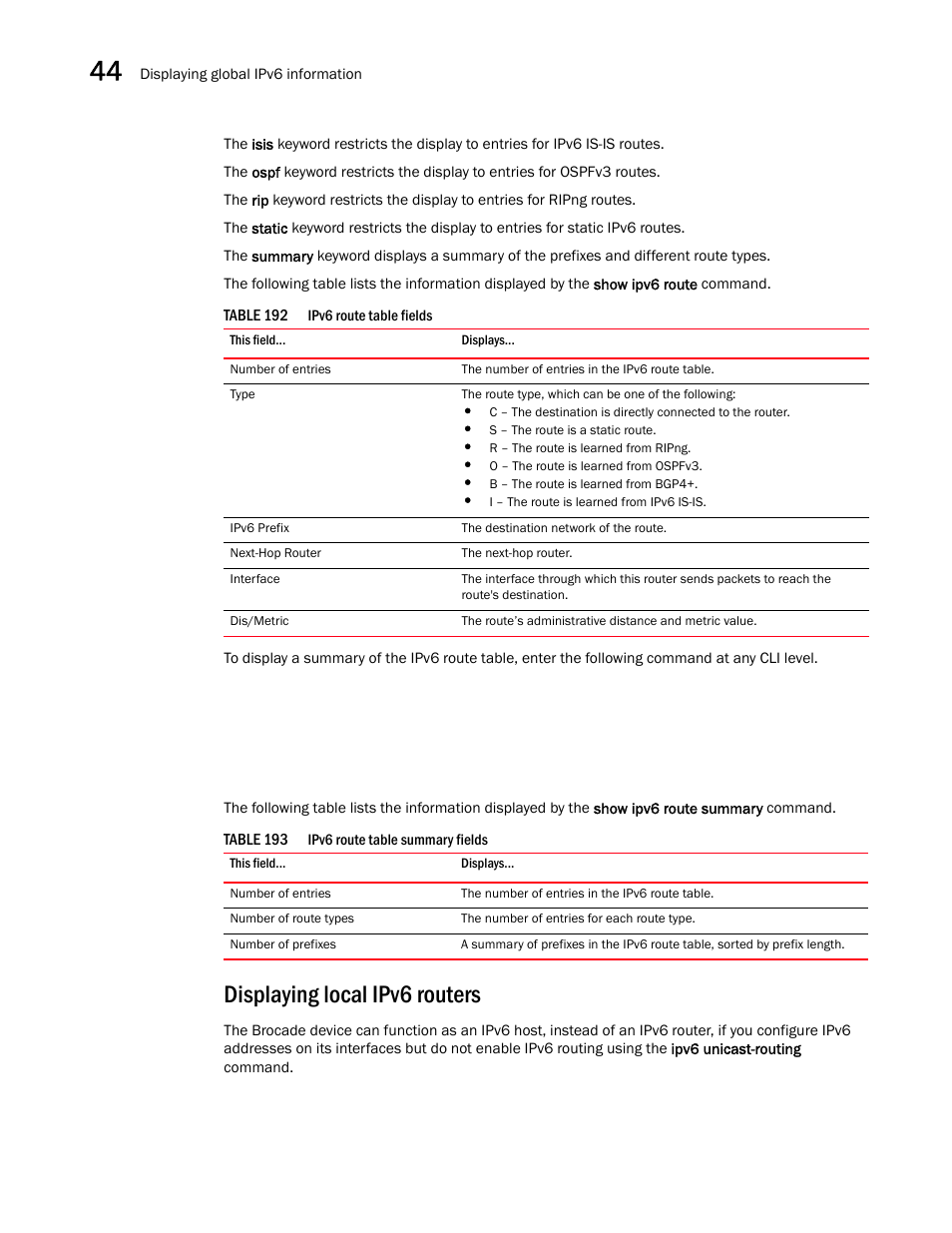 Displaying local ipv6 routers | Brocade BigIron RX Series Configuration Guide User Manual | Page 1276 / 1550