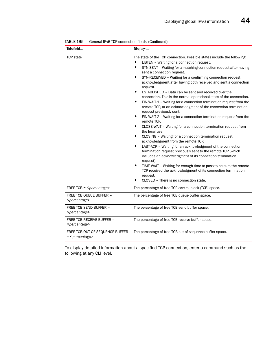 Brocade BigIron RX Series Configuration Guide User Manual | Page 1279 / 1550