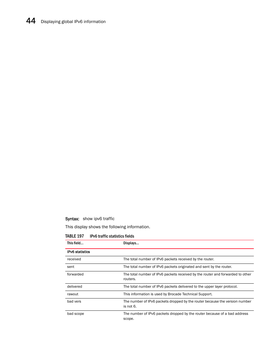 Brocade BigIron RX Series Configuration Guide User Manual | Page 1282 / 1550