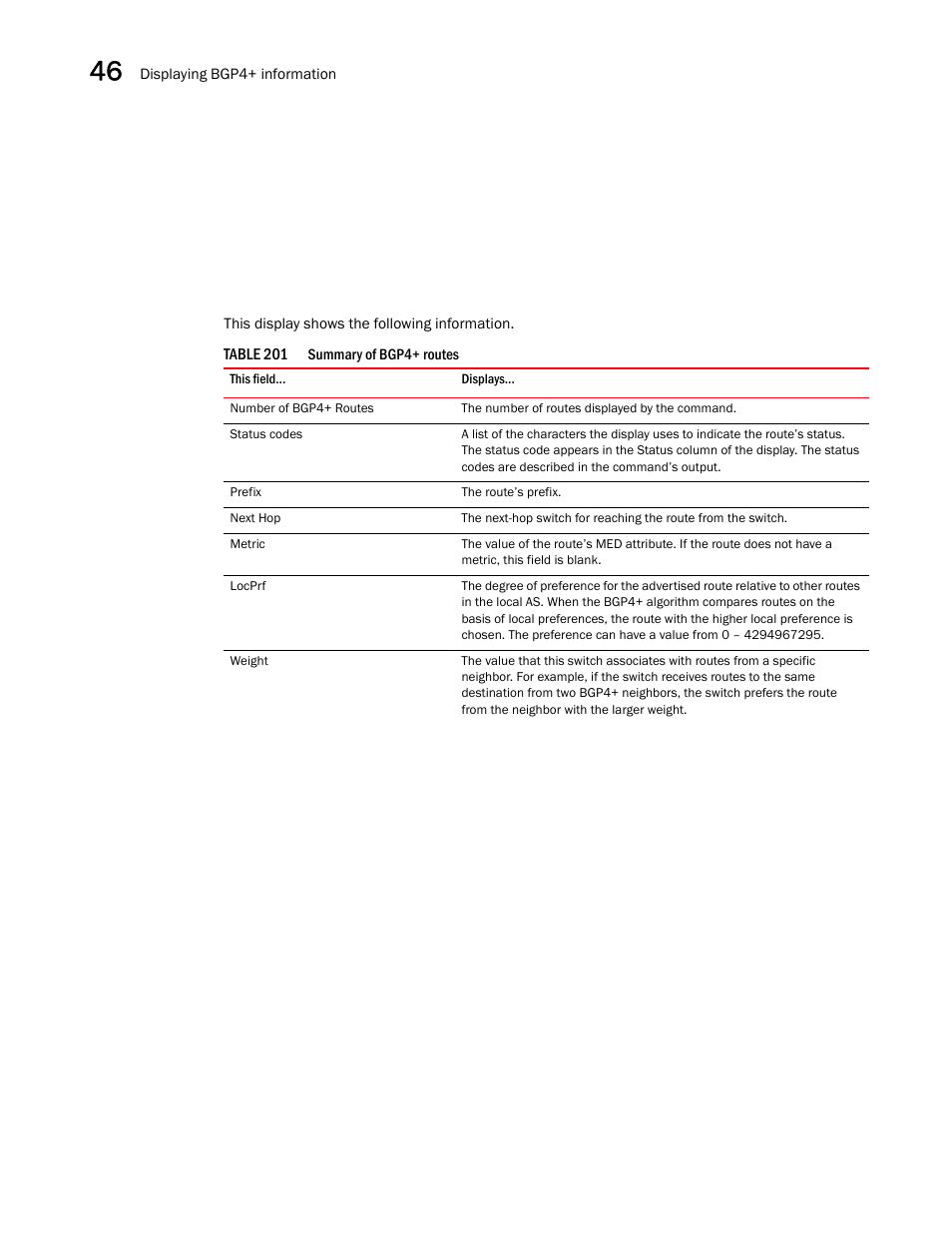 Brocade BigIron RX Series Configuration Guide User Manual | Page 1312 / 1550