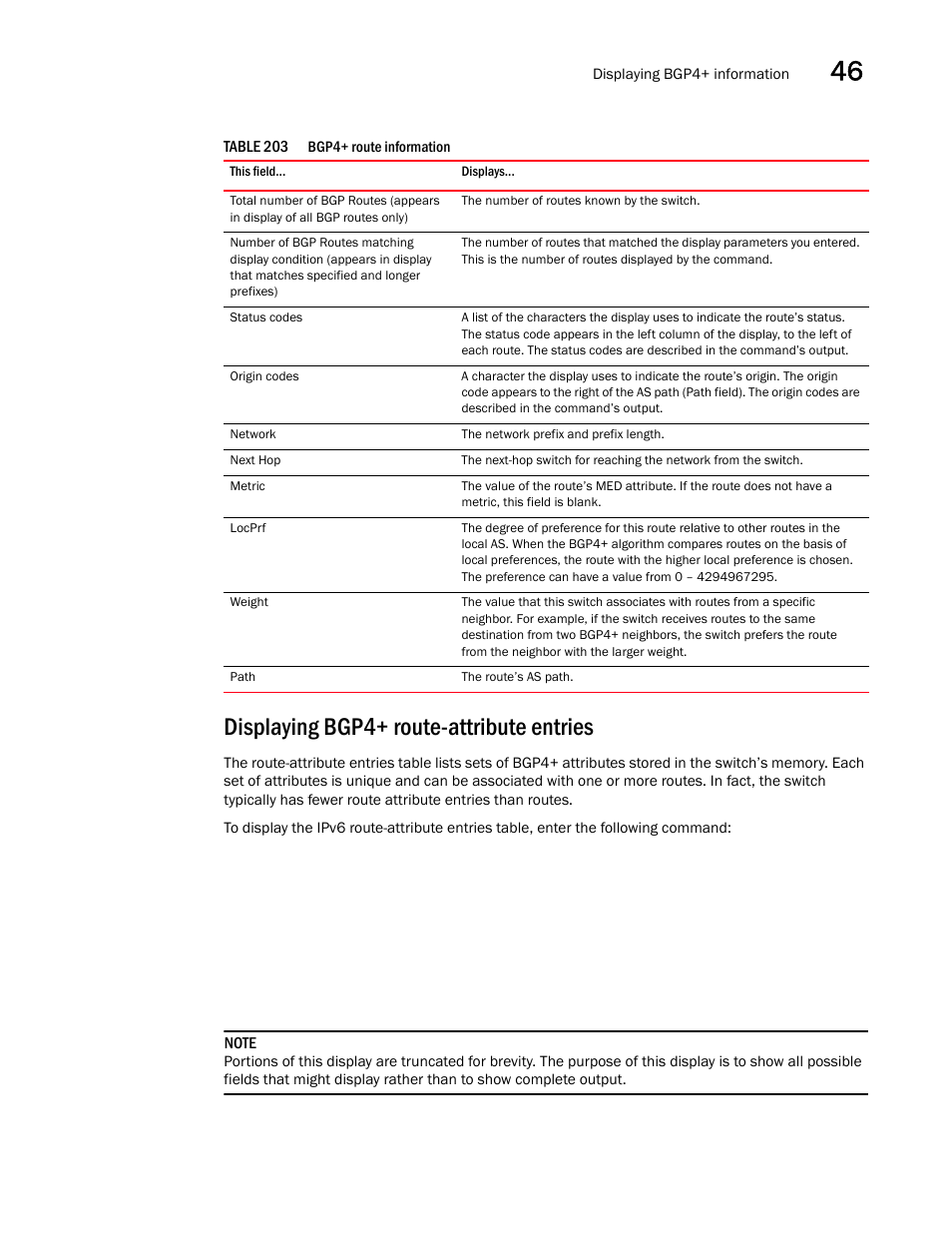 Displaying bgp4+ route-attribute entries | Brocade BigIron RX Series Configuration Guide User Manual | Page 1319 / 1550