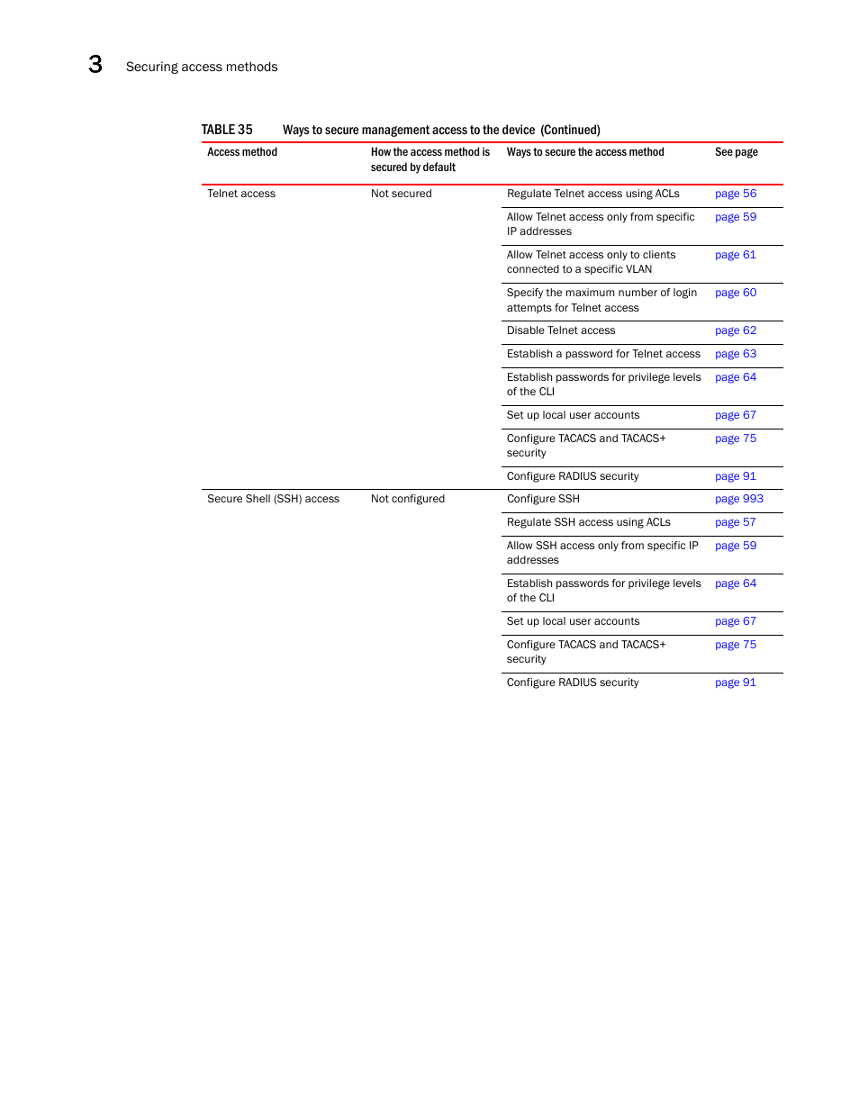 Brocade BigIron RX Series Configuration Guide User Manual | Page 132 / 1550