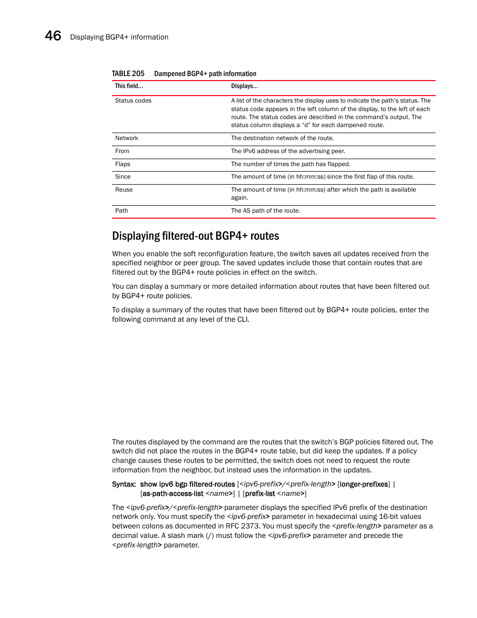 Displaying filtered-out bgp4+ routes | Brocade BigIron RX Series Configuration Guide User Manual | Page 1322 / 1550