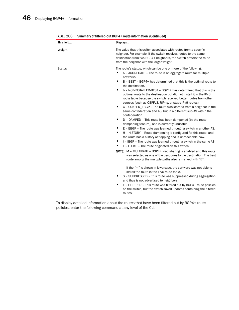 Brocade BigIron RX Series Configuration Guide User Manual | Page 1324 / 1550