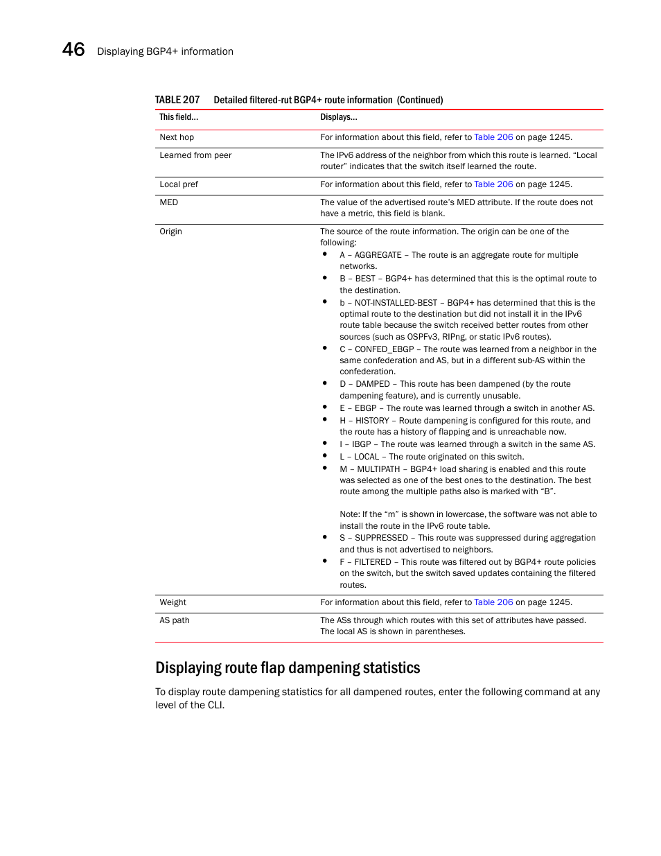 Displaying route flap dampening statistics | Brocade BigIron RX Series Configuration Guide User Manual | Page 1326 / 1550