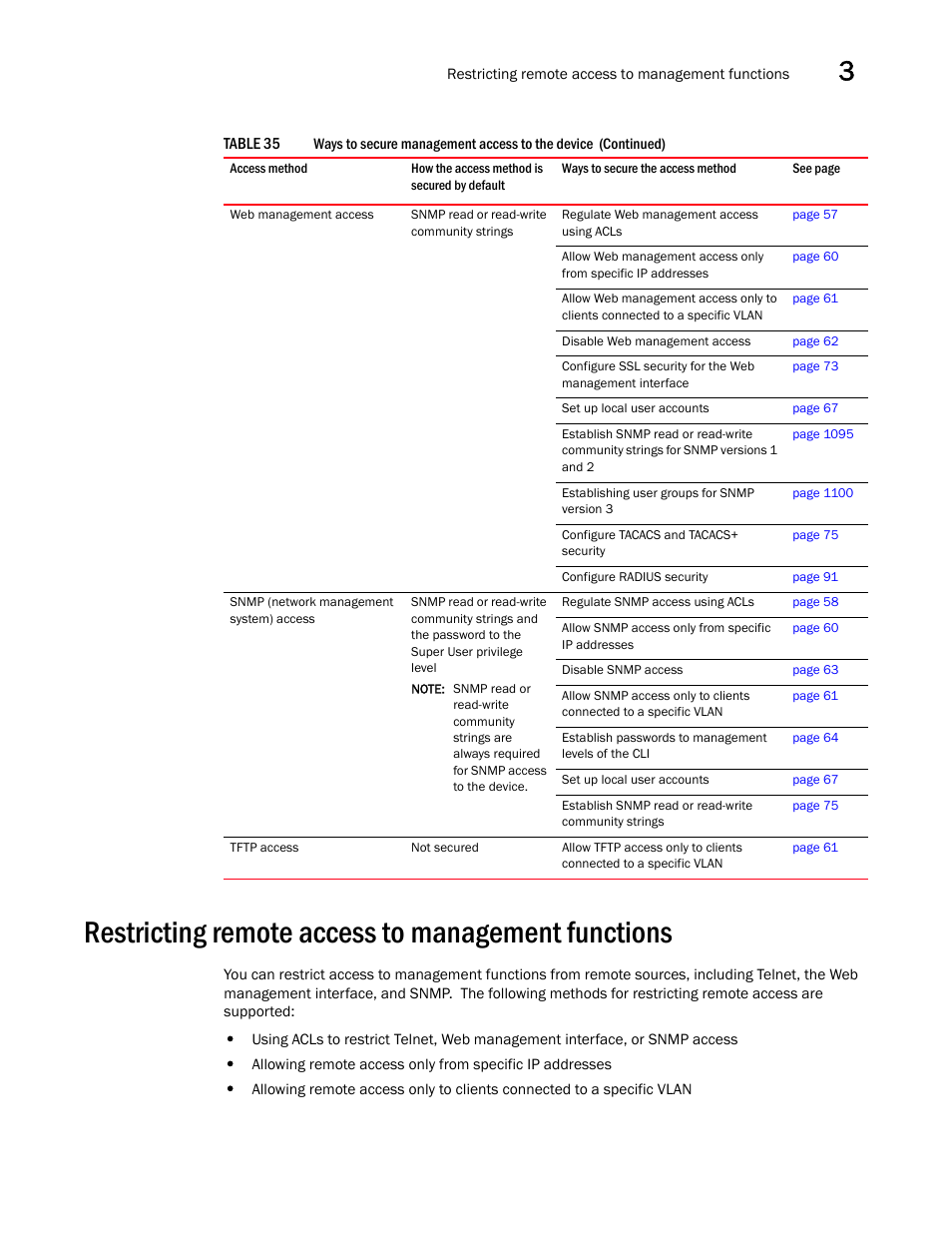 Restricting remote access to management functions | Brocade BigIron RX Series Configuration Guide User Manual | Page 133 / 1550