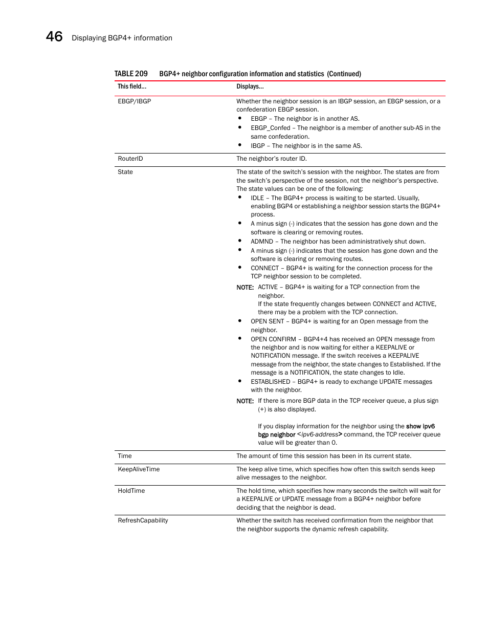 Brocade BigIron RX Series Configuration Guide User Manual | Page 1330 / 1550