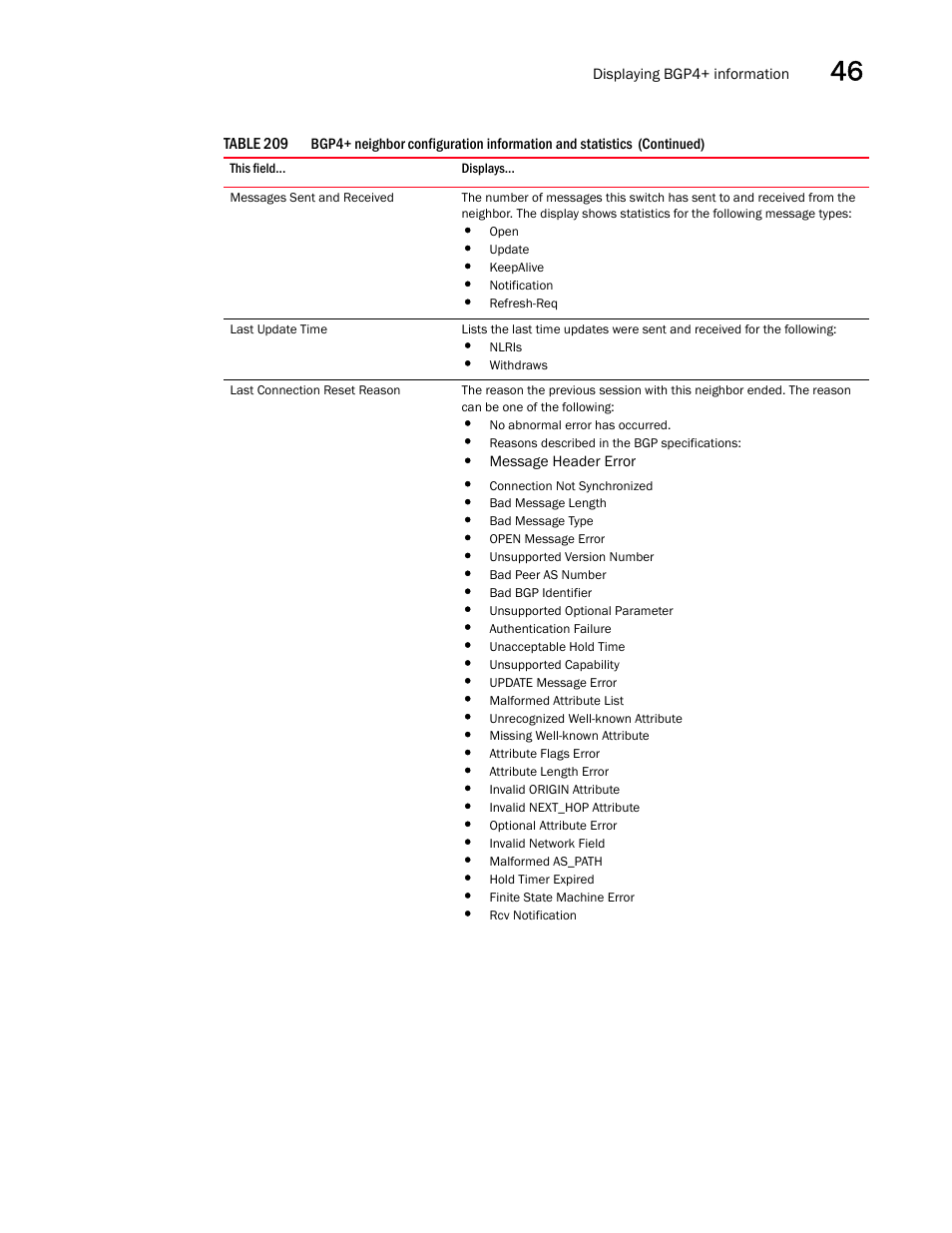 Brocade BigIron RX Series Configuration Guide User Manual | Page 1331 / 1550