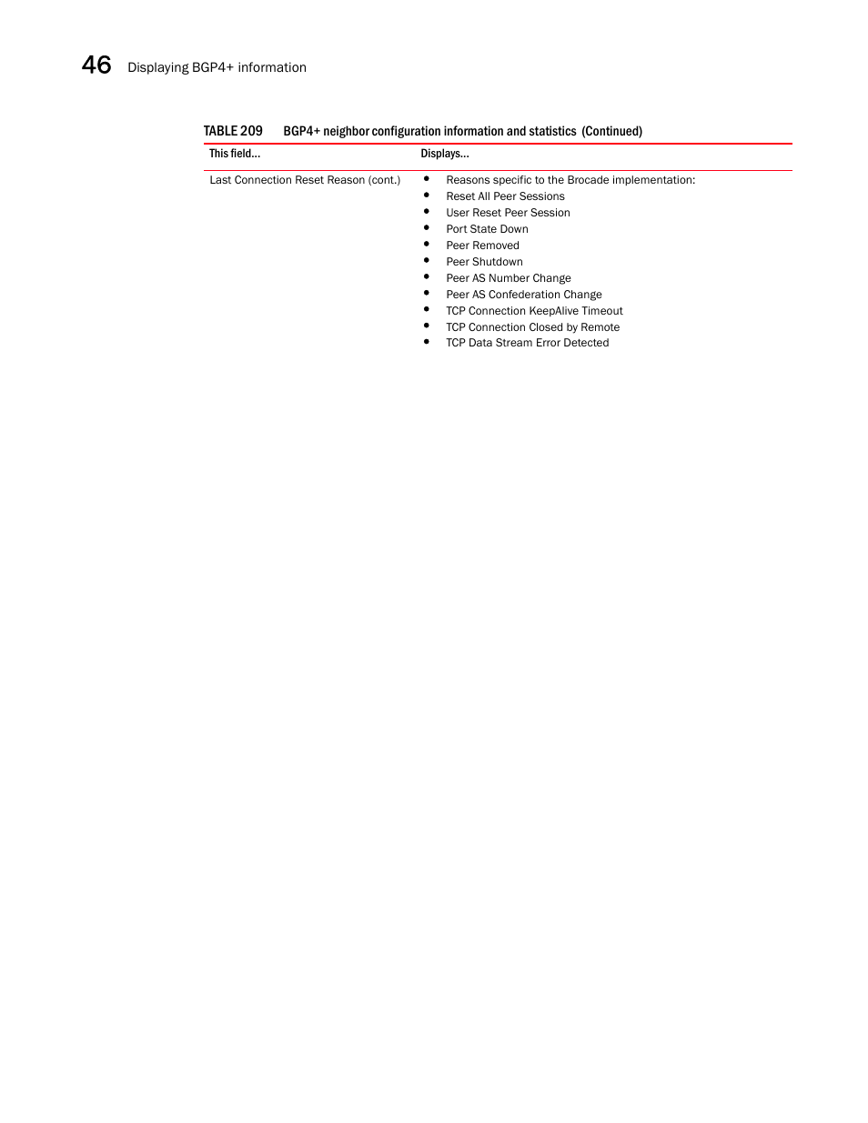 Brocade BigIron RX Series Configuration Guide User Manual | Page 1332 / 1550