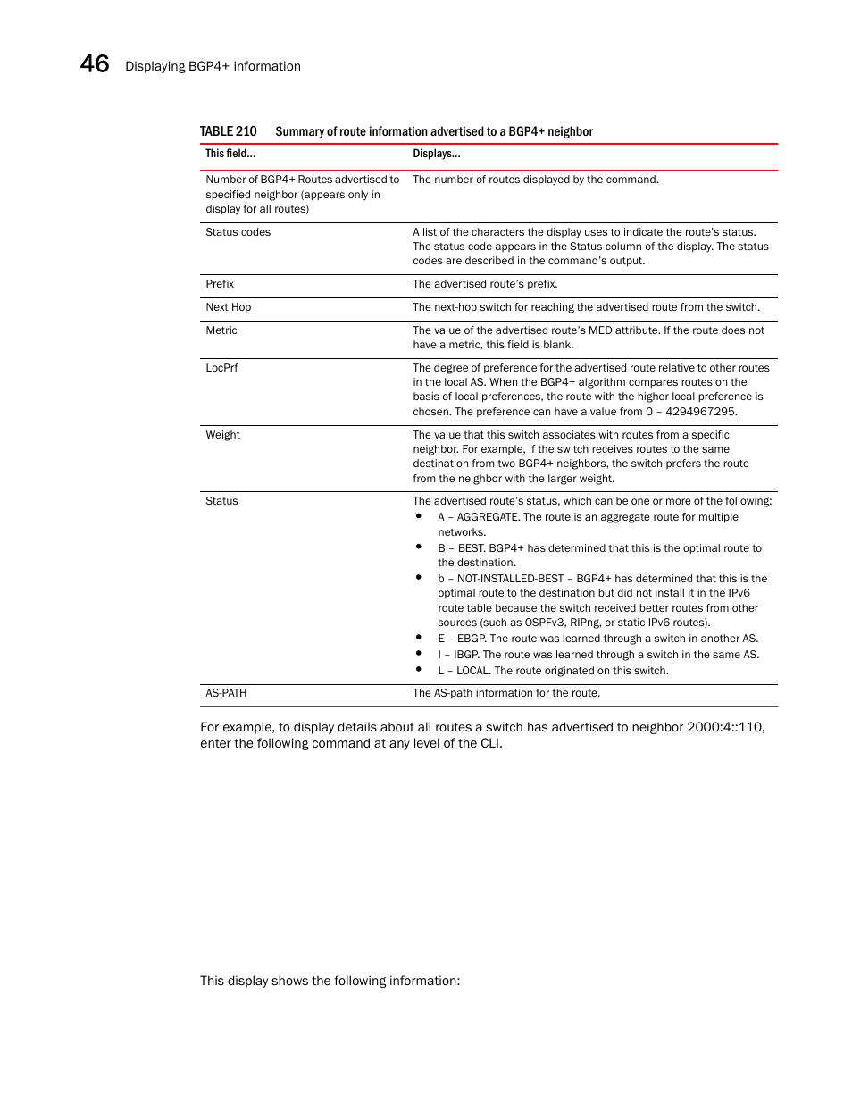 Brocade BigIron RX Series Configuration Guide User Manual | Page 1336 / 1550