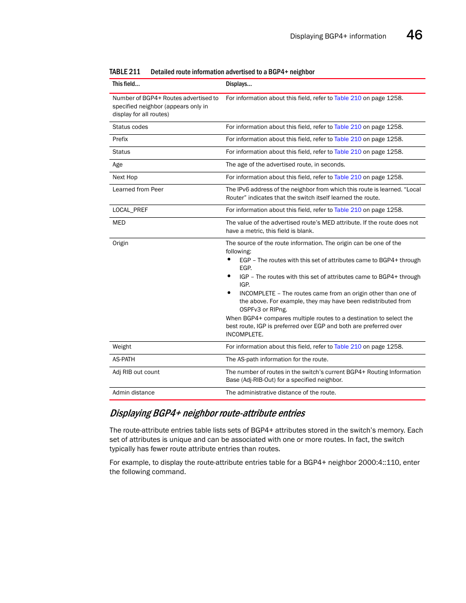 Displaying bgp4+ neighbor route-attribute entries | Brocade BigIron RX Series Configuration Guide User Manual | Page 1337 / 1550