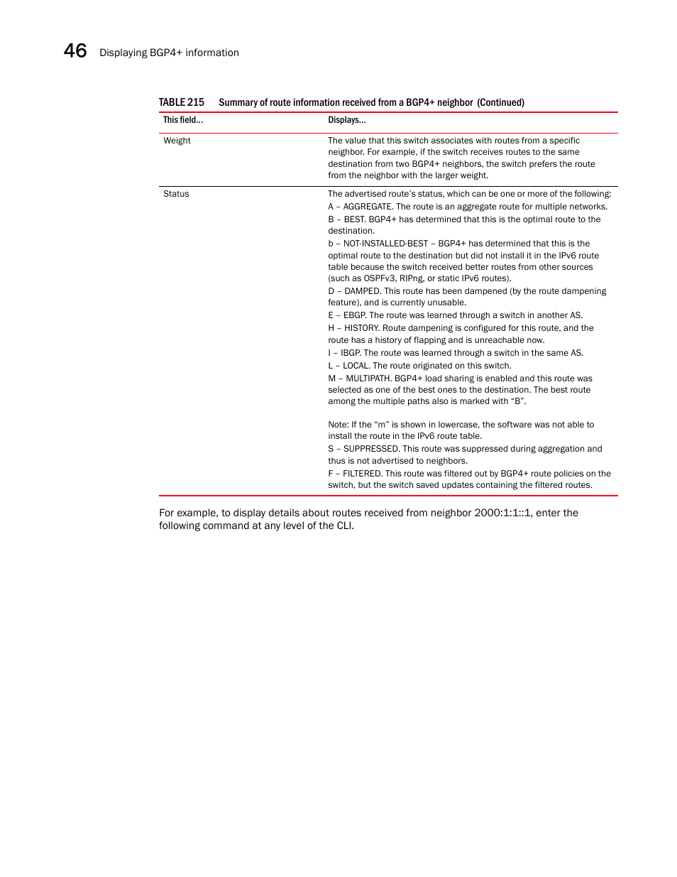 Brocade BigIron RX Series Configuration Guide User Manual | Page 1342 / 1550