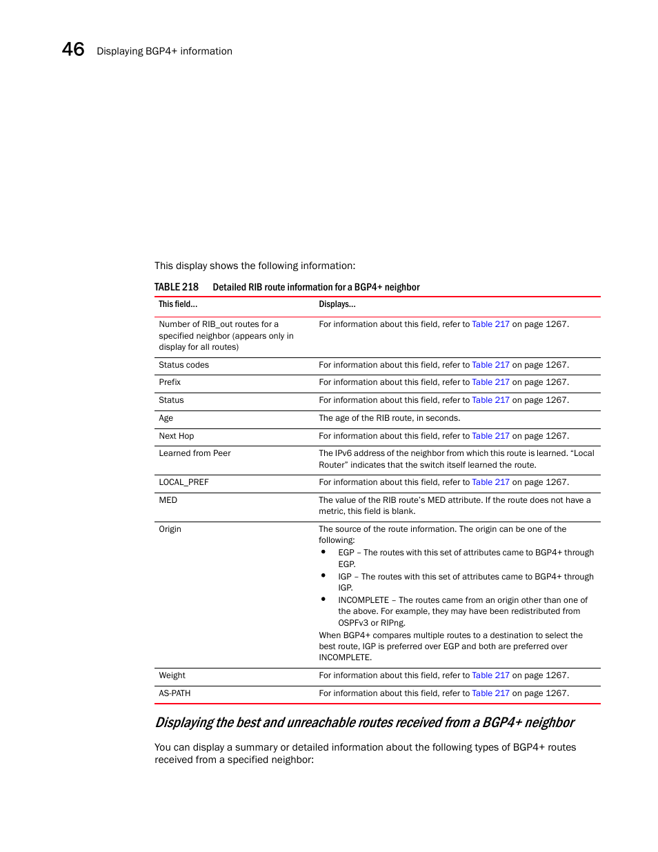 Brocade BigIron RX Series Configuration Guide User Manual | Page 1346 / 1550