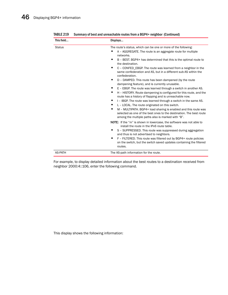 Brocade BigIron RX Series Configuration Guide User Manual | Page 1348 / 1550