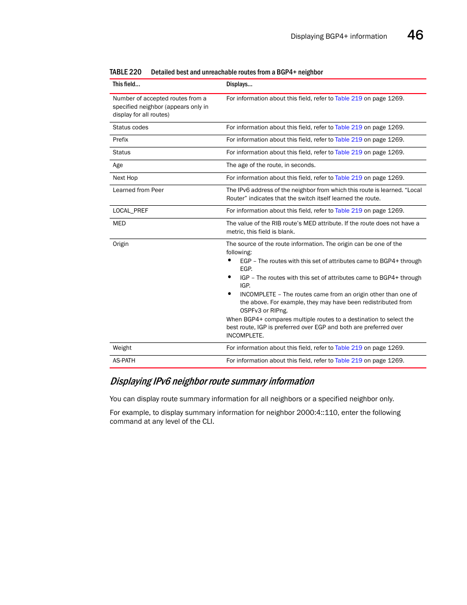 Displaying ipv6 neighbor route summary information | Brocade BigIron RX Series Configuration Guide User Manual | Page 1349 / 1550