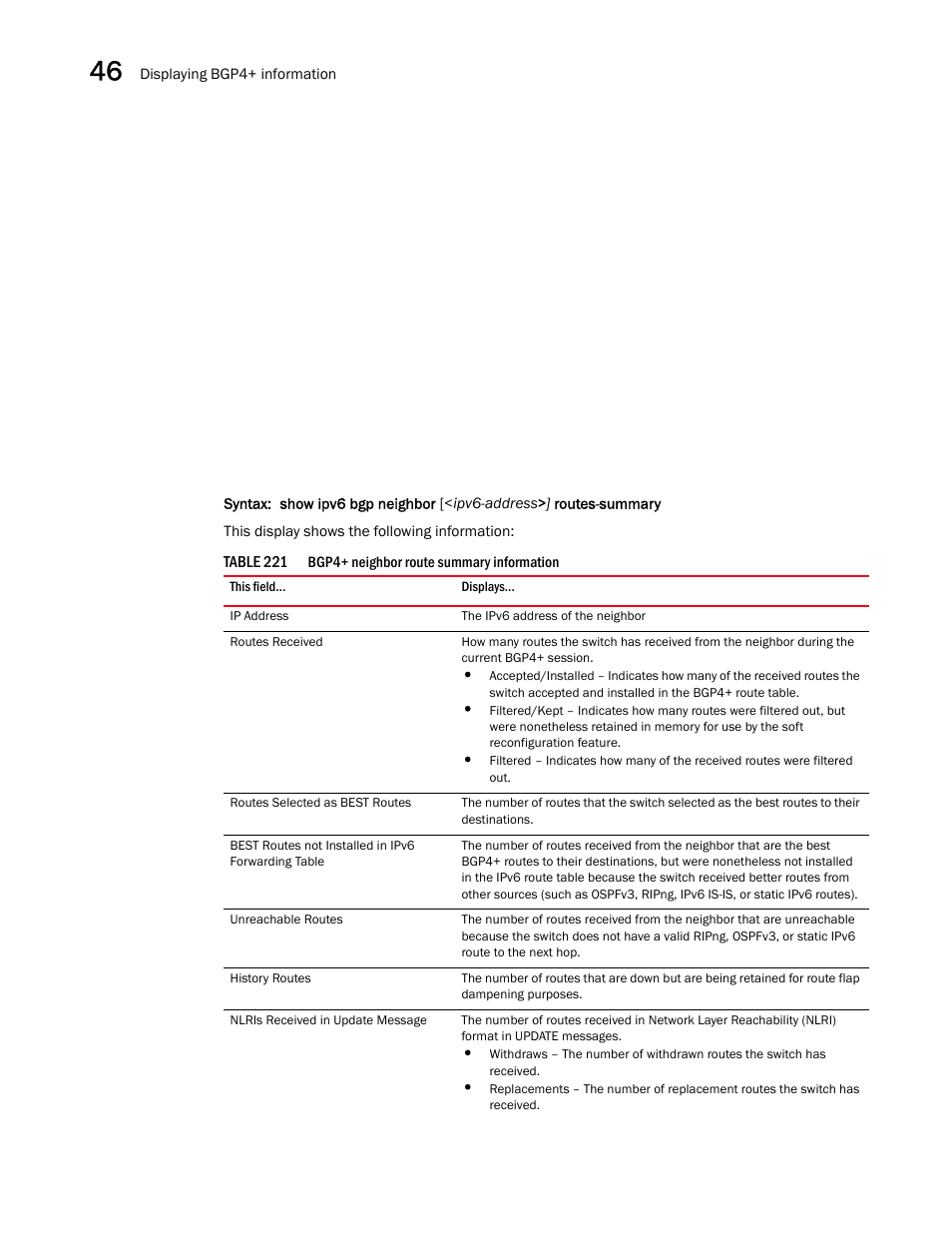 Brocade BigIron RX Series Configuration Guide User Manual | Page 1350 / 1550