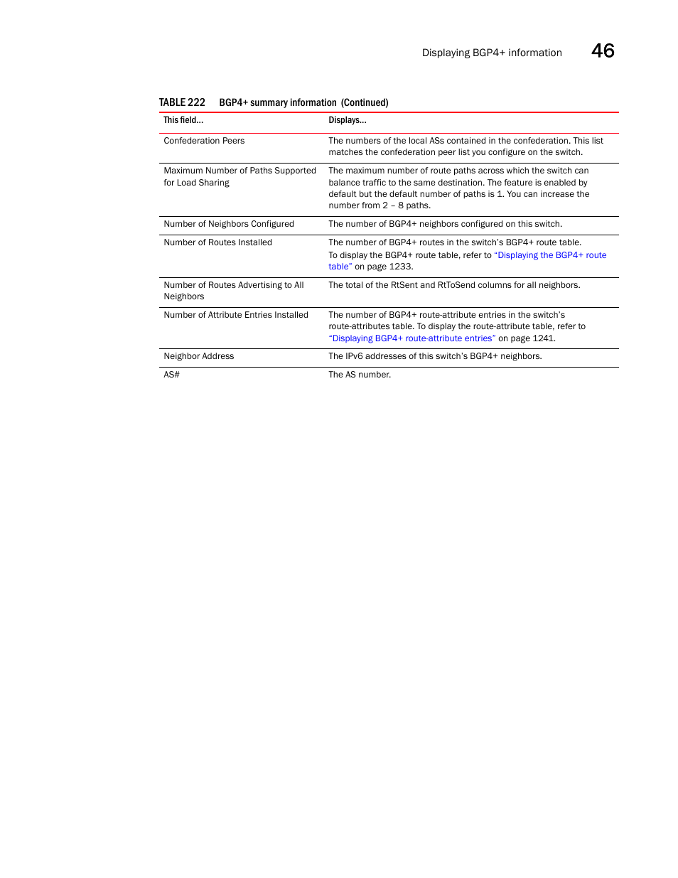 Brocade BigIron RX Series Configuration Guide User Manual | Page 1353 / 1550