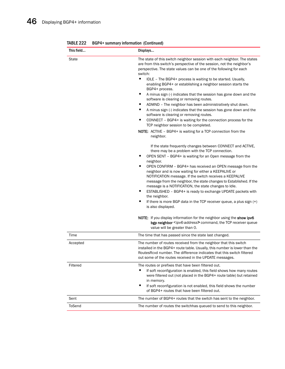 Brocade BigIron RX Series Configuration Guide User Manual | Page 1354 / 1550