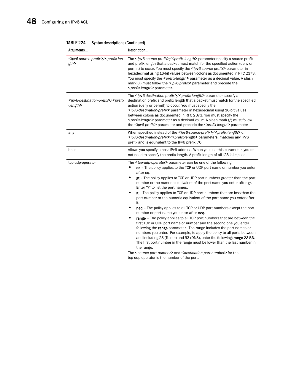 Brocade BigIron RX Series Configuration Guide User Manual | Page 1372 / 1550