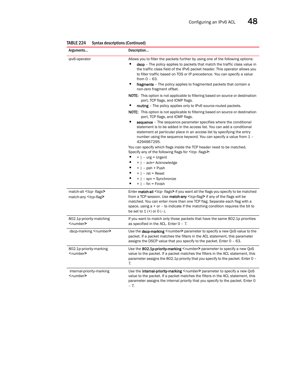 Brocade BigIron RX Series Configuration Guide User Manual | Page 1373 / 1550