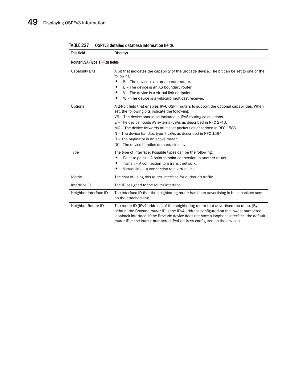 Brocade BigIron RX Series Configuration Guide User Manual | Page 1402 / 1550