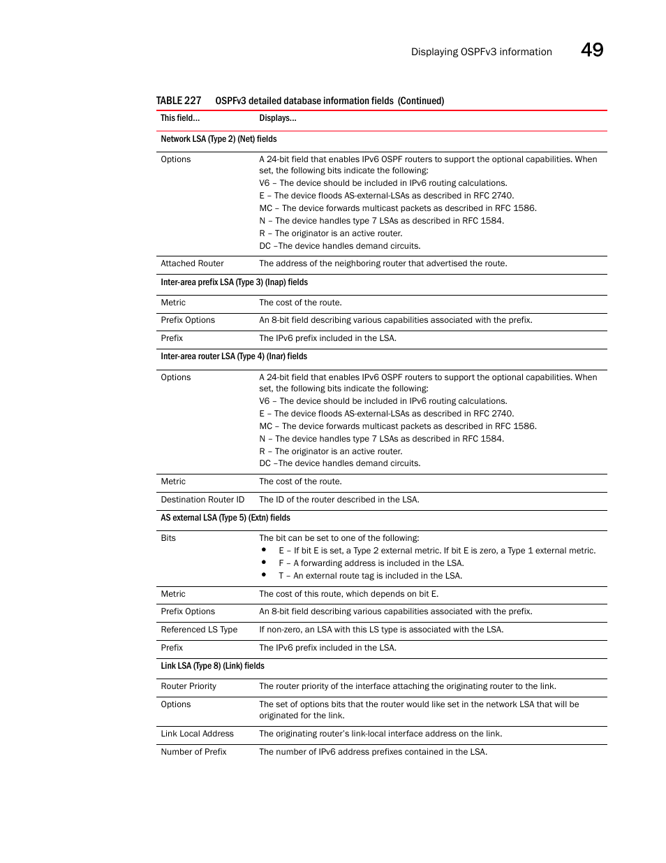 Brocade BigIron RX Series Configuration Guide User Manual | Page 1403 / 1550