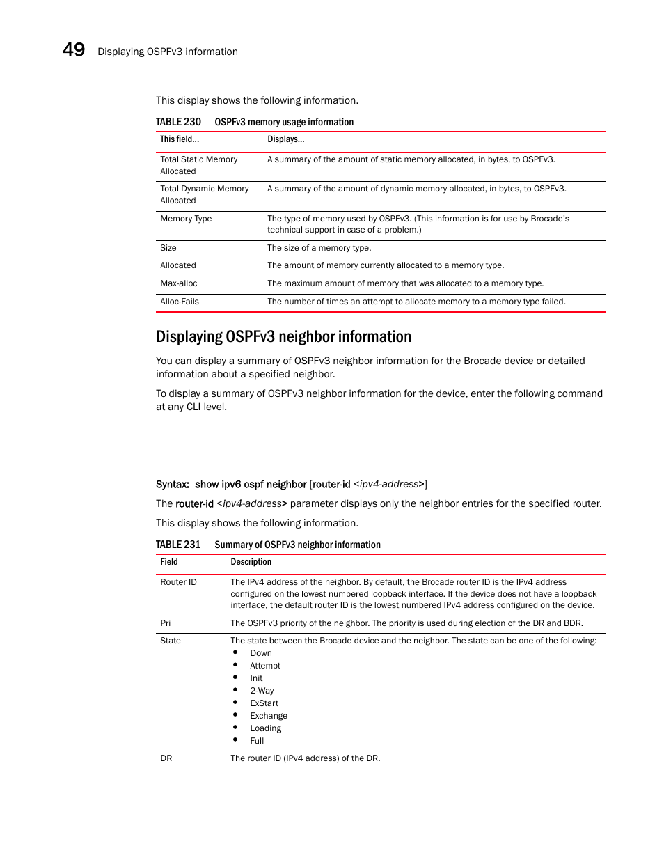 Displaying ospfv3 neighbor information | Brocade BigIron RX Series Configuration Guide User Manual | Page 1408 / 1550