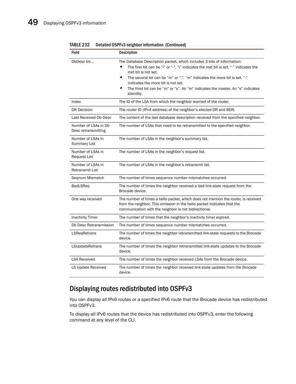 Displaying routes redistributed into ospfv3 | Brocade BigIron RX Series Configuration Guide User Manual | Page 1410 / 1550