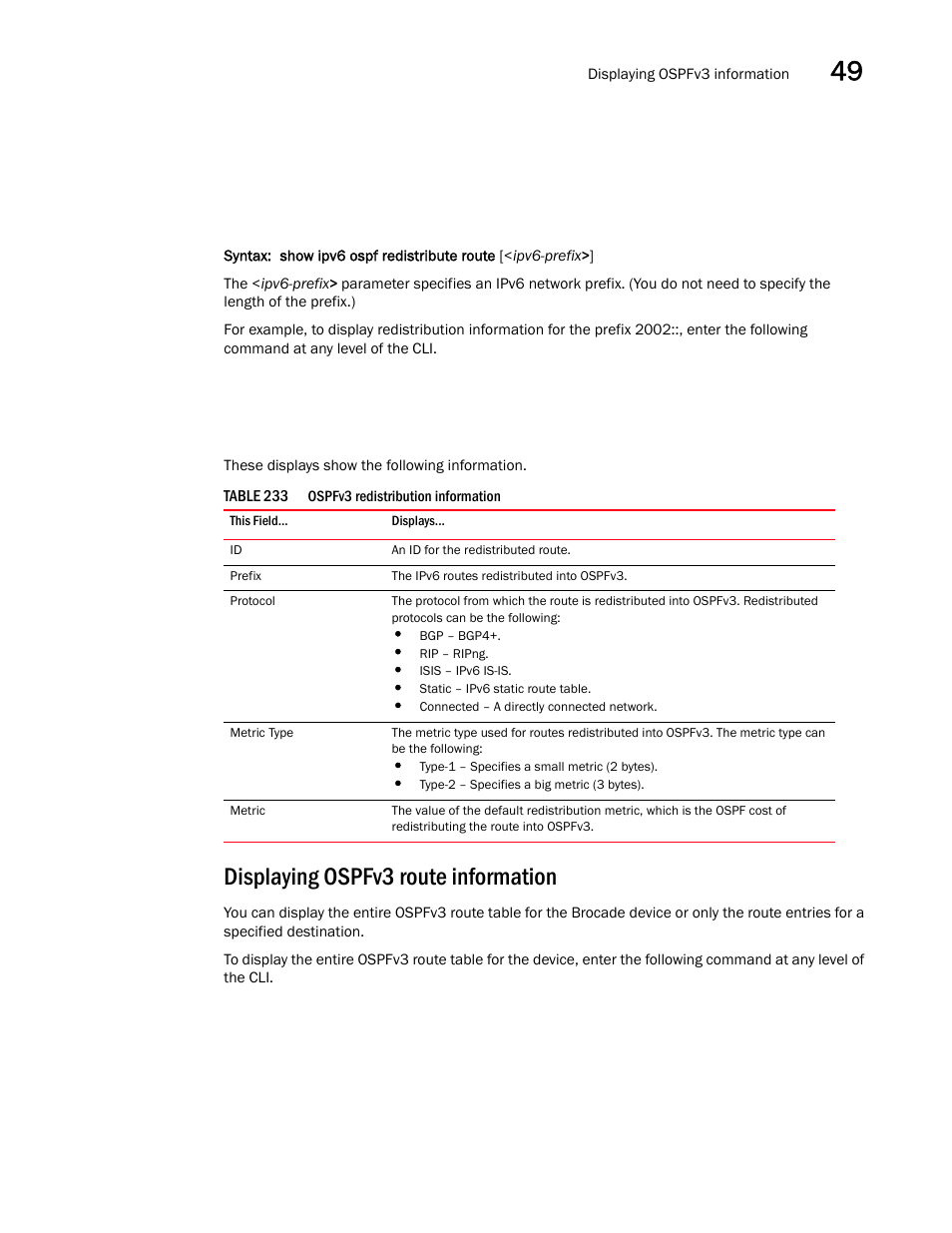 Displaying ospfv3 route information | Brocade BigIron RX Series Configuration Guide User Manual | Page 1411 / 1550