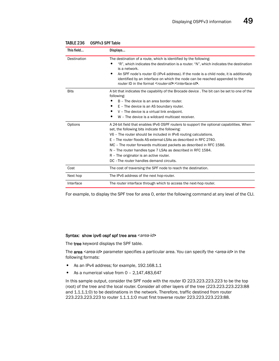 Brocade BigIron RX Series Configuration Guide User Manual | Page 1415 / 1550