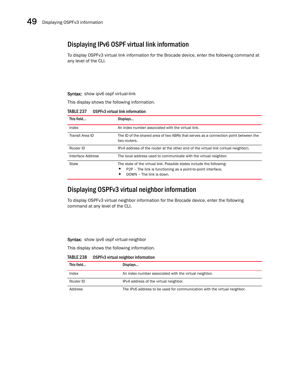 Displaying ipv6 ospf virtual link information, Displaying ospfv3 virtual neighbor information | Brocade BigIron RX Series Configuration Guide User Manual | Page 1416 / 1550