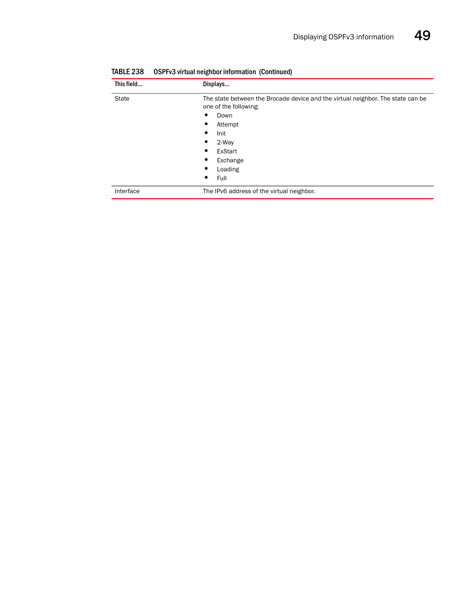 Brocade BigIron RX Series Configuration Guide User Manual | Page 1417 / 1550