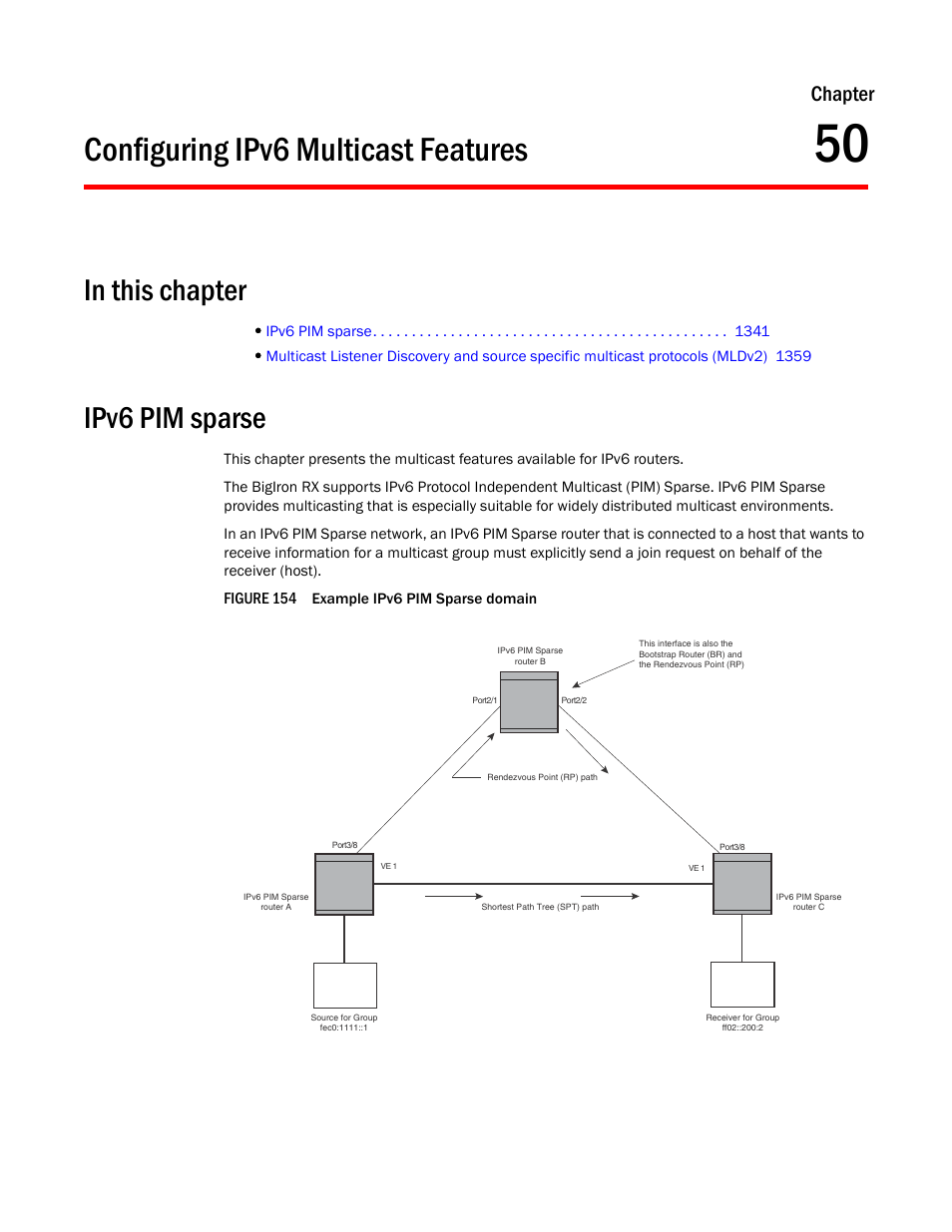 Configuring ipv6 multicast features, Ipv6 pim sparse, Chapter 50 | Configuring ipv6, Multicast features, Chapter | Brocade BigIron RX Series Configuration Guide User Manual | Page 1419 / 1550