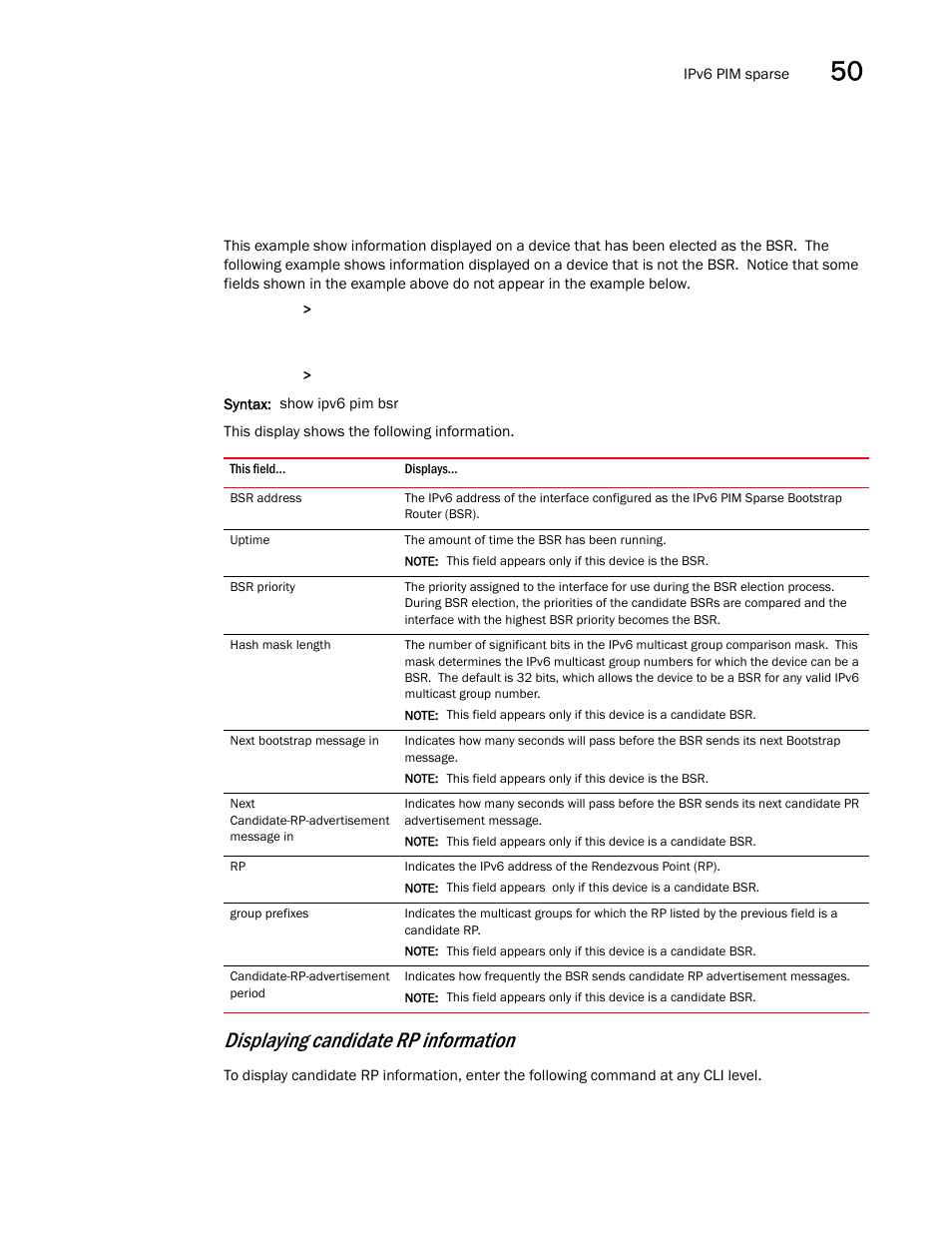 Displaying candidate rp information | Brocade BigIron RX Series Configuration Guide User Manual | Page 1431 / 1550