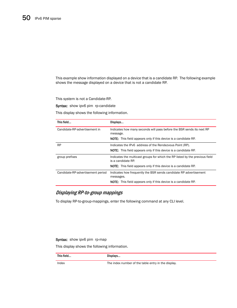 Displaying rp-to-group mappings | Brocade BigIron RX Series Configuration Guide User Manual | Page 1432 / 1550