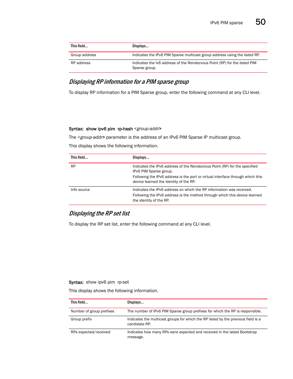 Displaying rp information for a pim sparse group, Displaying the rp set list | Brocade BigIron RX Series Configuration Guide User Manual | Page 1433 / 1550