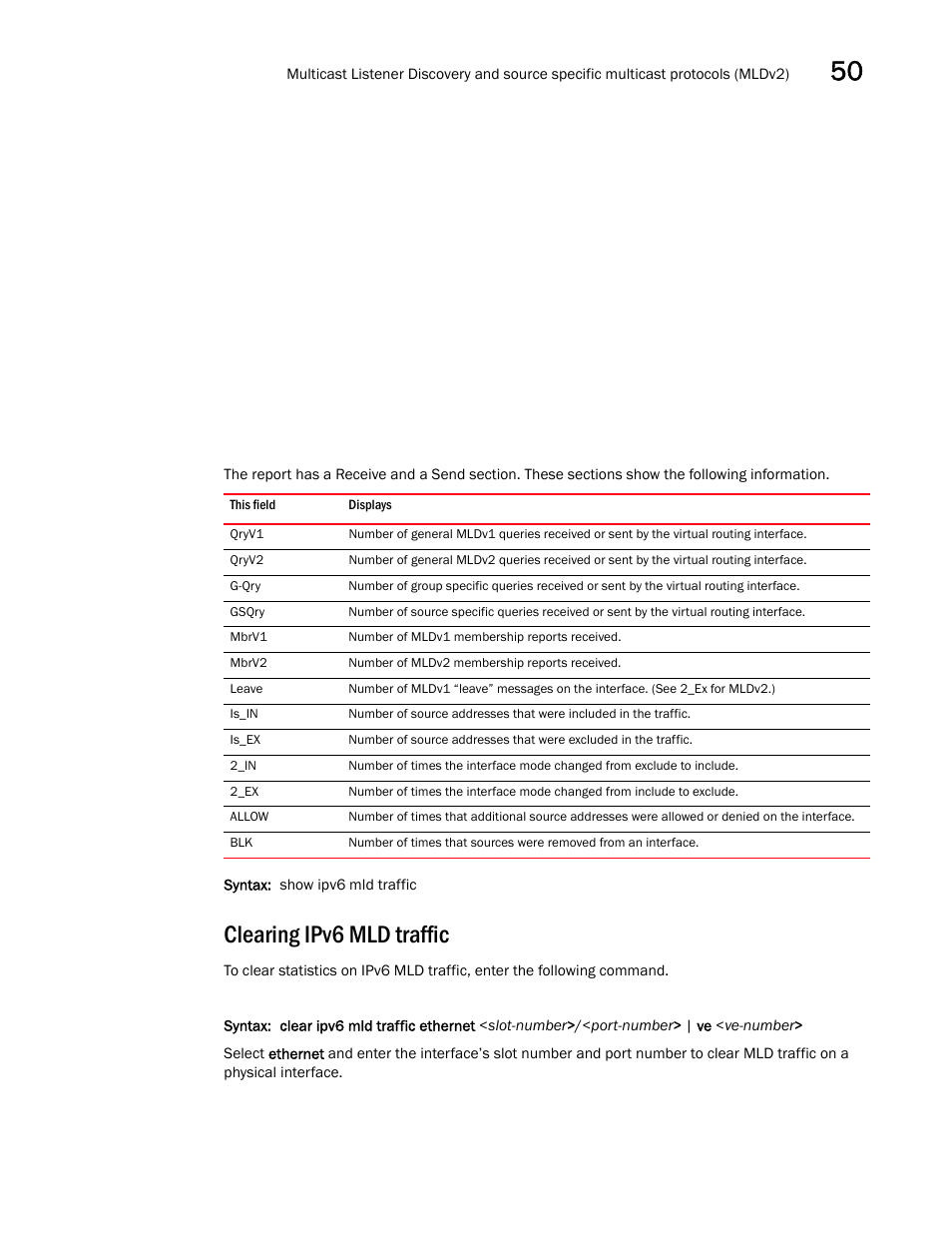 Clearing ipv6 mld traffic | Brocade BigIron RX Series Configuration Guide User Manual | Page 1443 / 1550