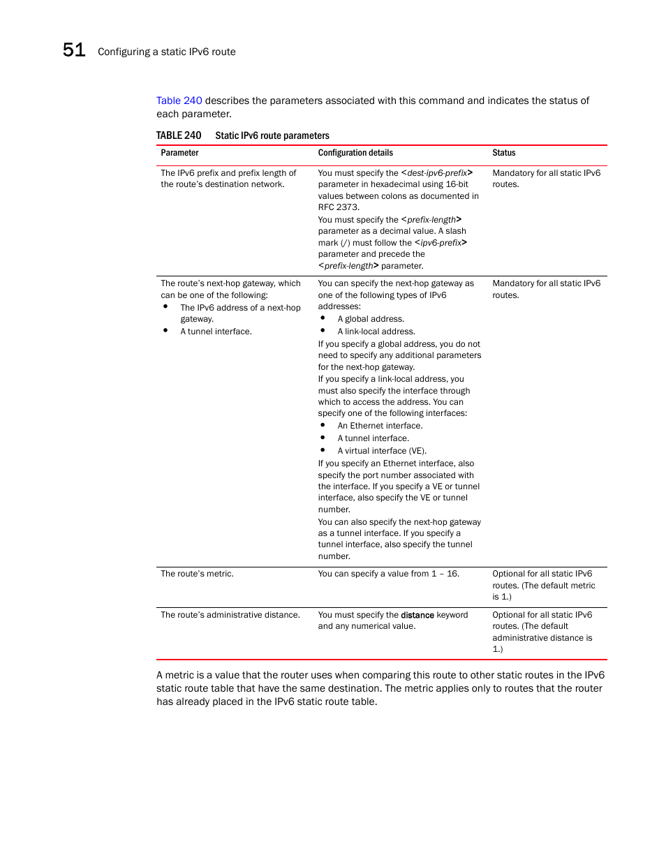 Brocade BigIron RX Series Configuration Guide User Manual | Page 1446 / 1550