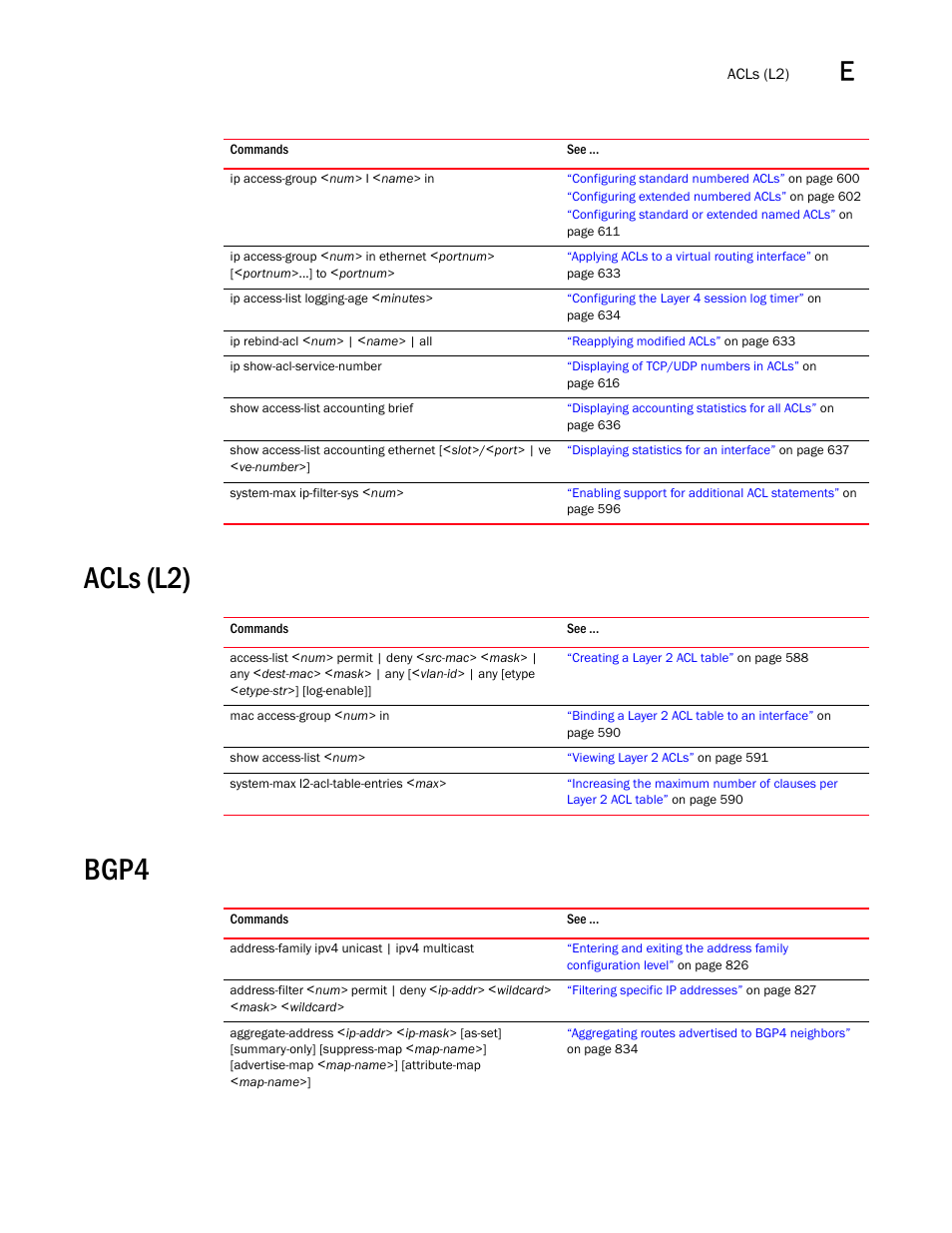 Acls (l2), Bgp4, Acls (l2) bgp4 | Brocade BigIron RX Series Configuration Guide User Manual | Page 1499 / 1550