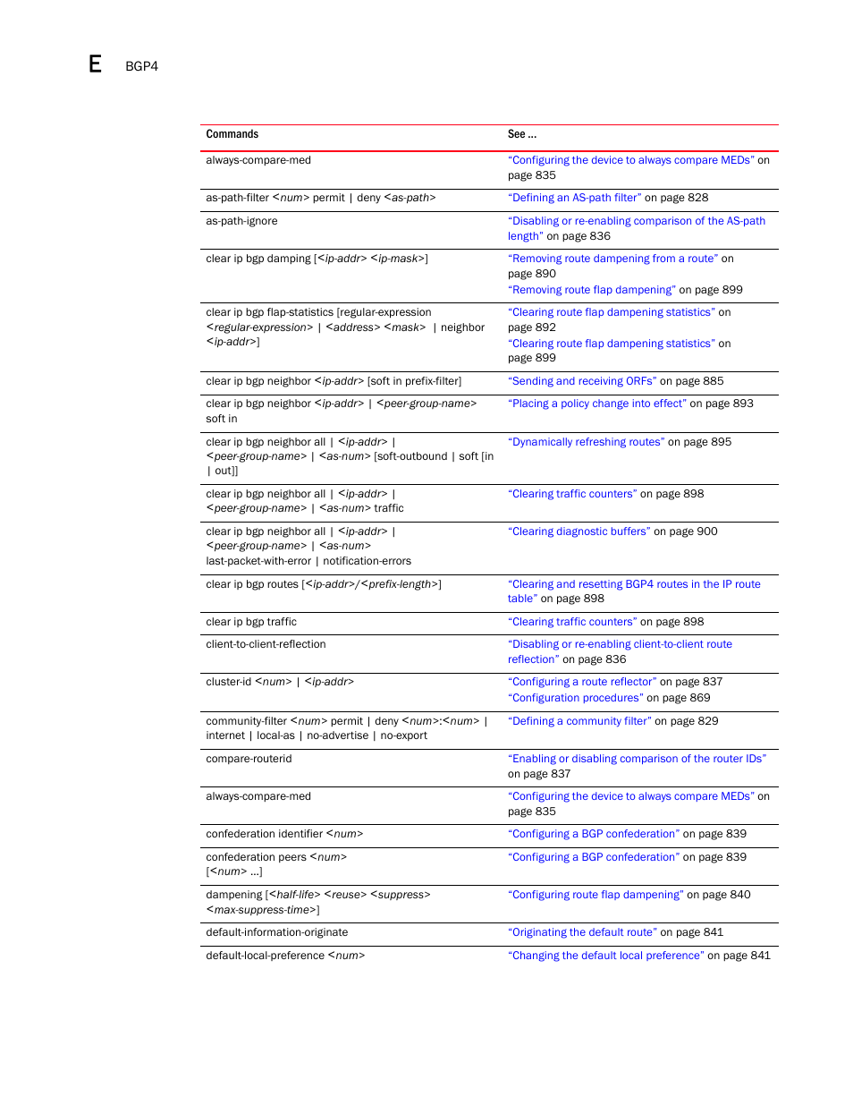 Brocade BigIron RX Series Configuration Guide User Manual | Page 1500 / 1550