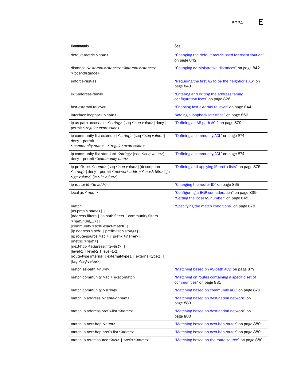 Brocade BigIron RX Series Configuration Guide User Manual | Page 1501 / 1550