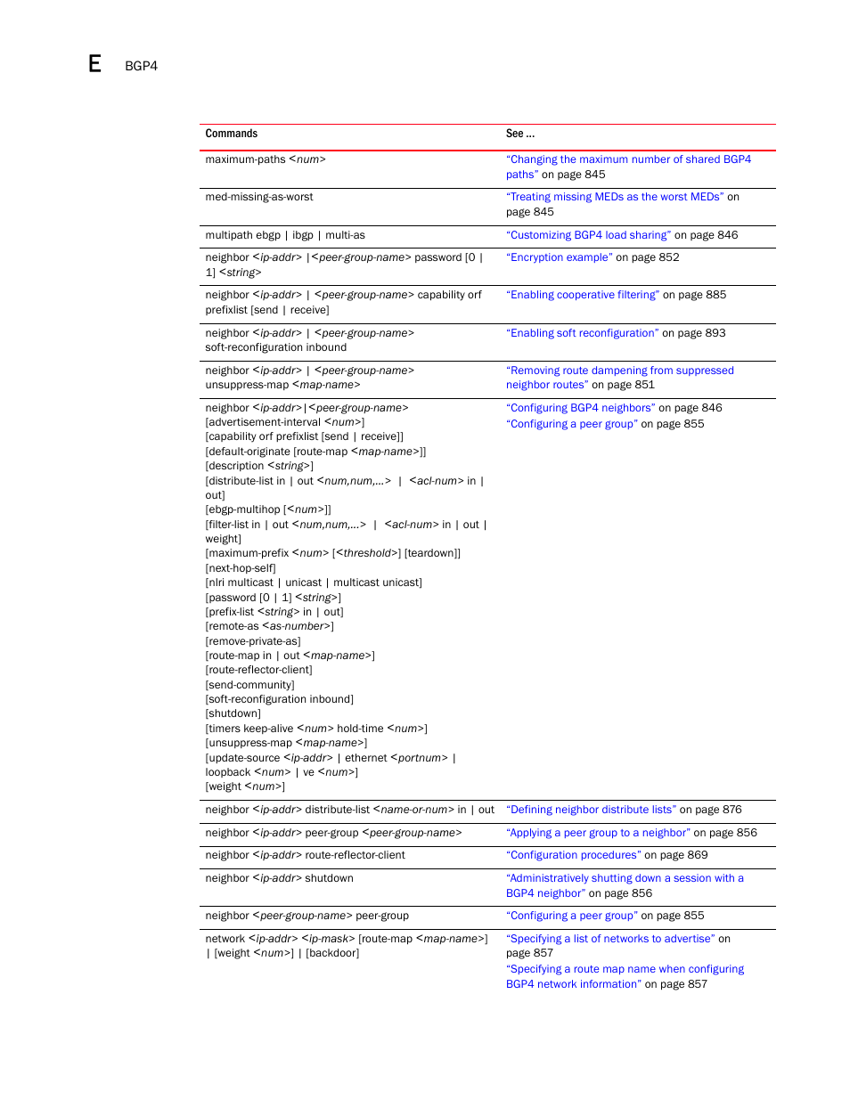 Brocade BigIron RX Series Configuration Guide User Manual | Page 1502 / 1550