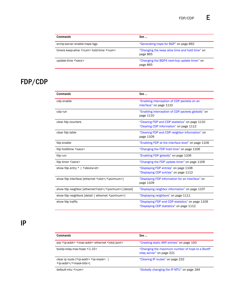 Fdp/cdp, Fdp/cdp ip | Brocade BigIron RX Series Configuration Guide User Manual | Page 1505 / 1550