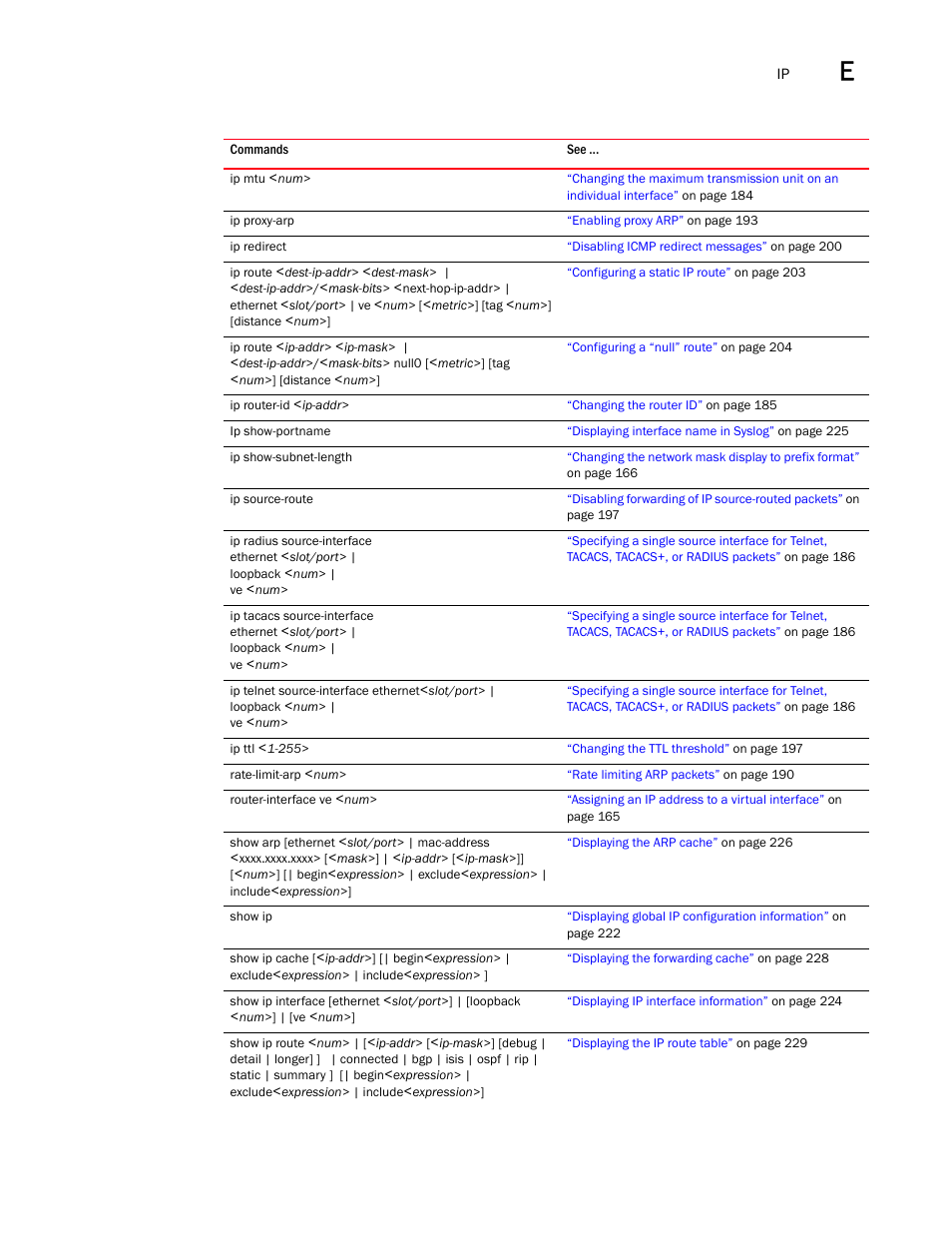 Brocade BigIron RX Series Configuration Guide User Manual | Page 1507 / 1550