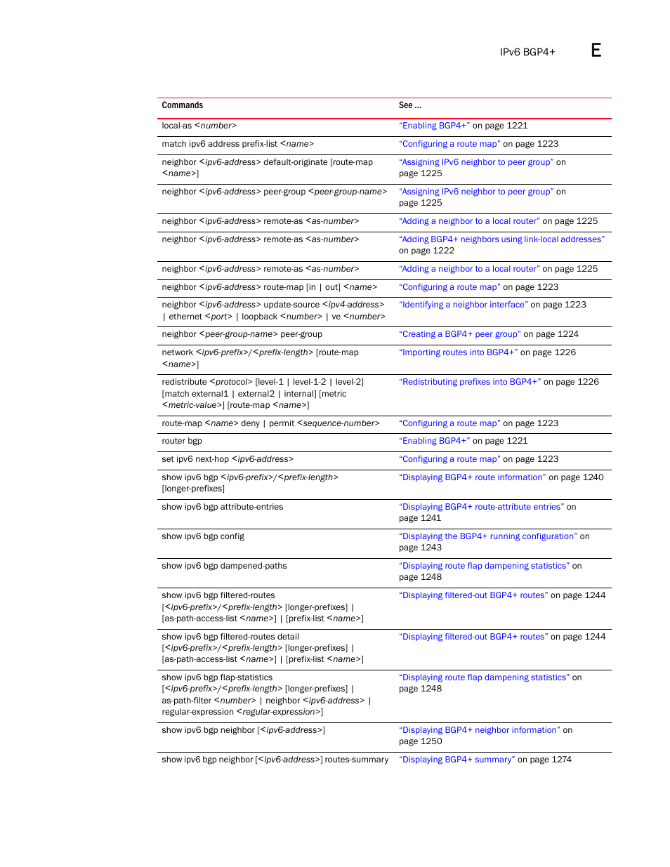 Brocade BigIron RX Series Configuration Guide User Manual | Page 1509 / 1550